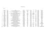 do data entry and administrative work accurately